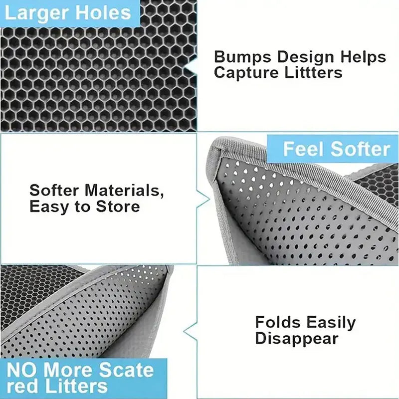 Waterproof Double-Layer Cat Litter Mat – Litter Trapping Clean Pad for Litter Boxes | Non-Slip Pet Floor Mat for Cats