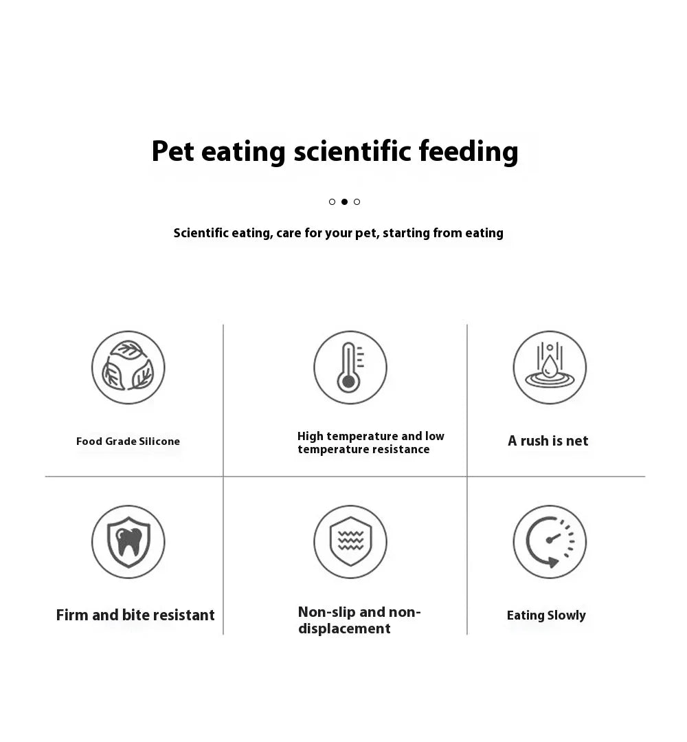 Pet Licking Mat – Anti-Choking Slow Feeder Plate for Dogs & Cats | Yogurt & Wet Food Treat Mat